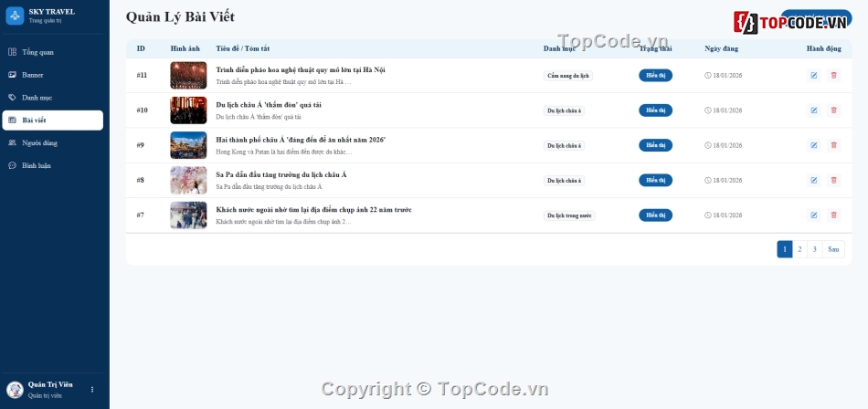 Website du lịch,blog,blog it